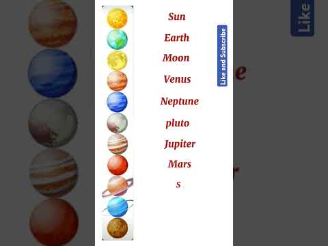 Planet names in English |Solar system Vocabulary #english #vocabulary #shortsvideo