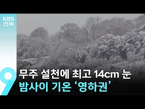 무주 설천에 최고 14cm 눈…밤사이 기온 ‘영하권’ / KBS  2024.12.21.