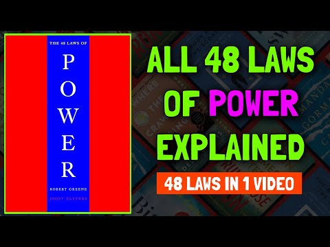 48 Laws of Power by Robert Greene Book Summary in Hindi / Urdu | Perfect info