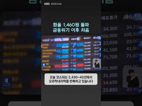 환율 1,460원 돌파…금융위기 이후 처음 | 뉴스픽