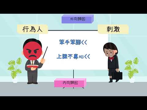 【板橋高中三分鐘心理學頻道】認知心理學之認知偏誤