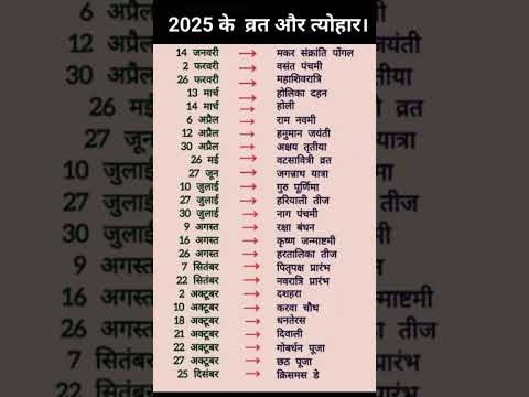 साल 2025 के व्रत त्यौहार, छुट्टियों | festival calendar 2025 Indian Festivals and Holidays Calendar