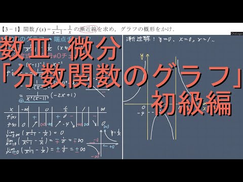 数III 微分 3-1 分数関数のグラフ初級編