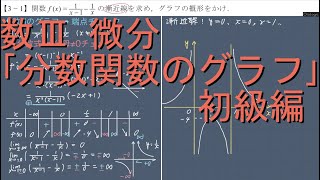 数III 微分 3-1 分数関数のグラフ初級編