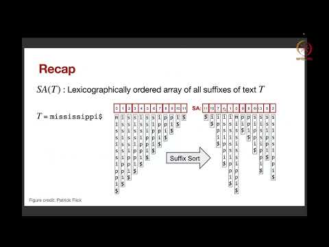 Lec 09 Demo for constructing suffix array