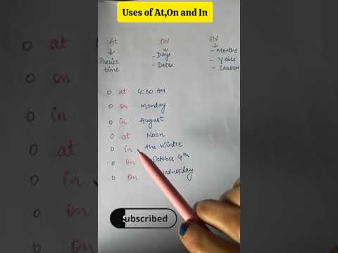 Uses of At,On,In #letslearnenglish #shorts #viral