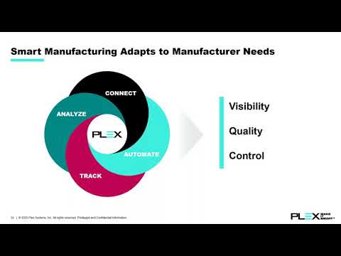 Jconnect Webinar Series #1: Smart Manufacturing