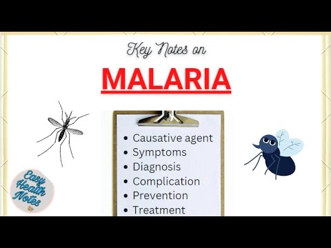 Malaria- Causes, Symptoms & Complications, Diagnosis, Prevention, Treatment & Control