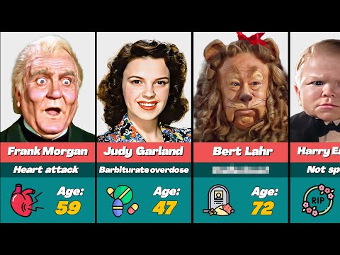 🌈  The Wizard of Oz Actors Who Died (And How)