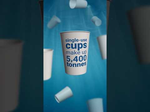 What should a charge on single-use cups look like?