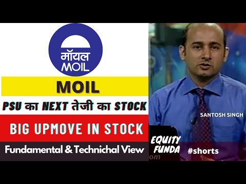 MOIL Share Latest News | Fundamental Value & Technical Breakout | by Santosh Singh | #shorts