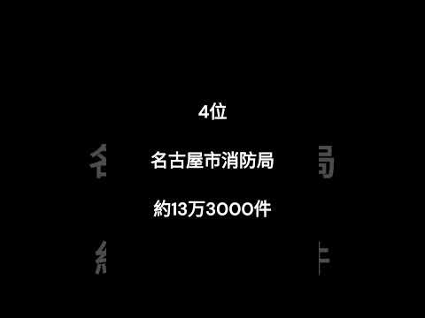 救急出動が多い自治体ランキング #shorts