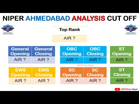 ANALYSIS CUT OFF I NIPER AHMEDABAD I NIPER RANK WISE CUT OFF I NIPER JEE 2024 I NIPER COUNSELLING