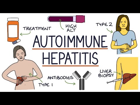 Understanding Autoimmune Hepatitis (The Body Attacks The Liver)