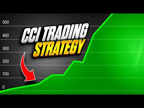 CCI Trading Strategy (Backtest & Trading Rules)