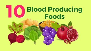 10 Foods That Produce Blood in the Body | VisitJoy