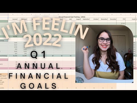 2022 Money Goals Check-in