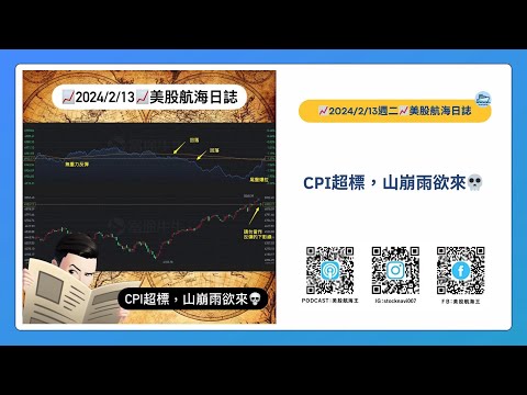 📈2024/2/13週二📈CPI超標，山崩雨欲來💀｜美股航海日誌+新聞導讀｜每日更新