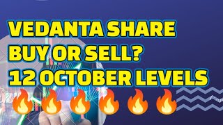 VEDANTA SHARE PREDICTION FOR 12 OCTOBER