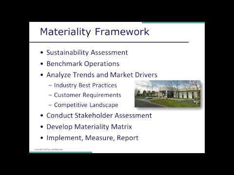 Materiality - Managing Long-Term Risk