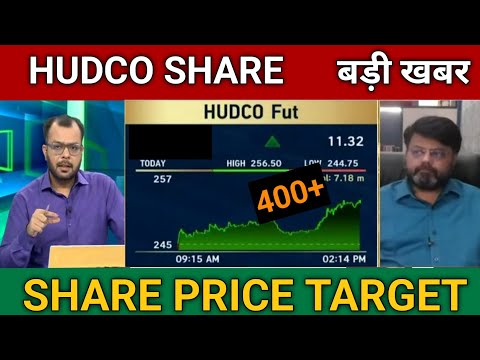 HUDCO Share Latest News Today | HUDCO Share Price Target