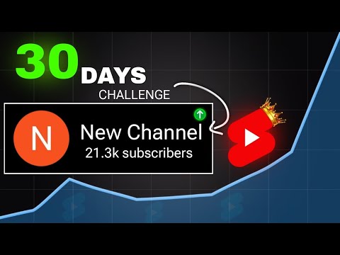 10 Million Views in 90 days 😎 | 90 days Youtube Shorts Challenge (Shocking Result)