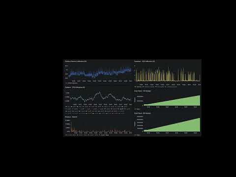 Introducing BIGIP-Next on F5's next gen hardware, rSeries and VELOS