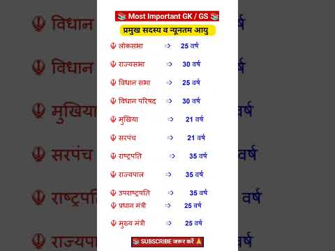 RPF_CONSTABLE_SI_EXAM_2024_most_Important_Questions_Gk_Gs_#viral_#shorts_#gk_#rpf_#si_#constable_#gs