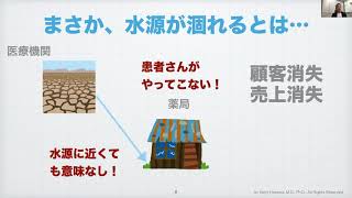 【狭研チャンネル】「調剤薬局」業界を3つの視点でチェックする（前編）