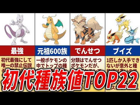 初代ポケモン種族値ランキングTOP22【初代ポケモン】