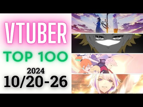 【2024/10/20-26】Vtuber 歌ってみた&オリジナルソング 週間再生数ランキング TOP 100