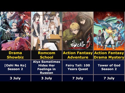 Anime Summer 2024 List Seasonal + Movie (July - September)