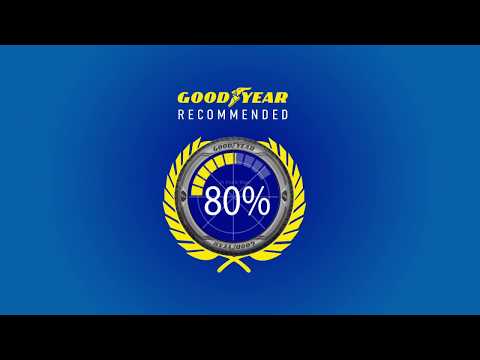 Goodyear recommended in more than 80% magazine tire tests