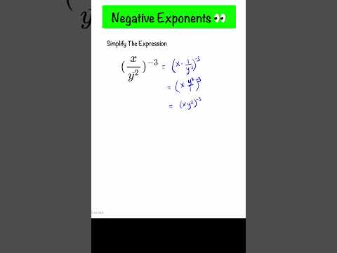 How To Simplify A Negative Exponent | Algebra #maths #solveexponentialequation #mathproblem