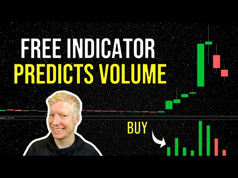 This Indicator Makes Trading Easy