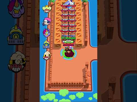 How Many Supers Need To Open All Boxes #brawlstars #shorts