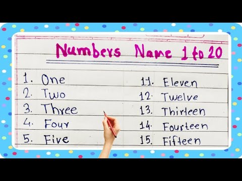 1 to 20 number name | one to twenty spelling in English | 1 to 20 spelling |