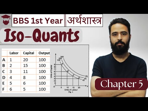 Iso-Quant Curve and Its Properties in Nepali || BBS 1st year Economics || Chapter 5 -Gurubaa