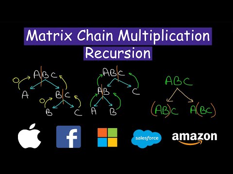 Matrix Chain Multiplication using Recursion | MCM