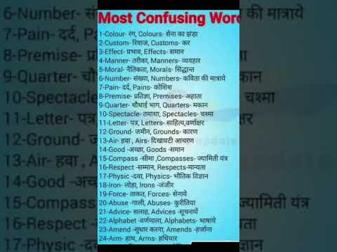 most confusing words in English #englishspeaking #englushphrases #learn_english