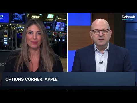 2024 Options Corner in Review: NVDA, AAPL & Options Trends