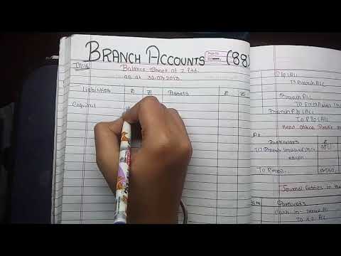 #88 Independent Branch | Branch Accounts and Departmental Accounts | Financial Accounting