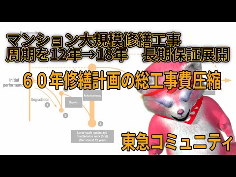 東急コミュニティ、マンション大規模改修工事の周期を12年から最大18年に延長できる新しい長期保証商品を展開！良質な社会的ストックの形成に向けた取り組み