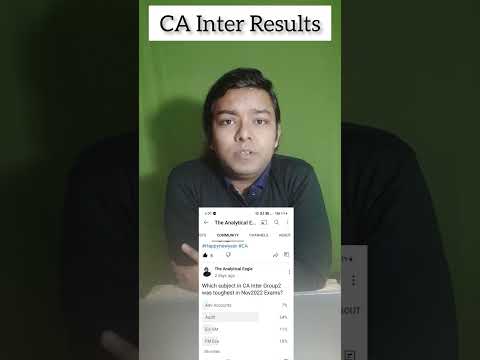 CA Inter Expected Results Date & Grace Marks