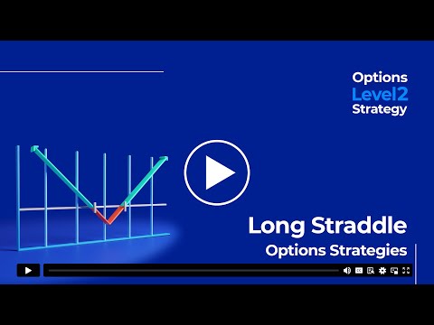 The Options Straddle - What it is, and how to trade it