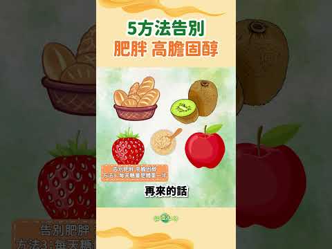 🔥想告別肥胖、高膽固醇？一定要遵循這5種方法！完整版影片在置頂留言！ #shorts【醫道心傳】|#綠色東方