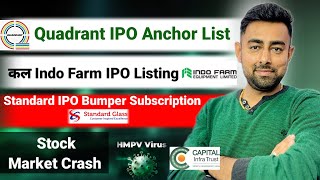 Quadrant IPO Anchor List | Indo Farm IPO Listing | Standard IPO Subscription | Jayesh Khatri