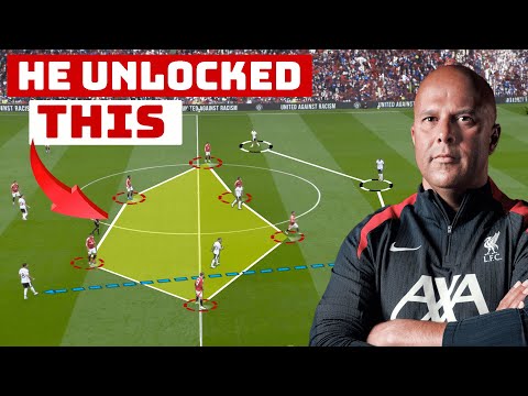 How Slot Unlocked Ten Hag's 4-2-4 (When Pep Couldn't)