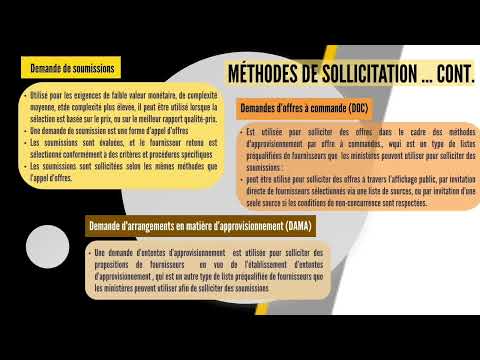 Procurement FRA No. 2 - Méthode d’approvisionnement du gouvernement Janvier 2023