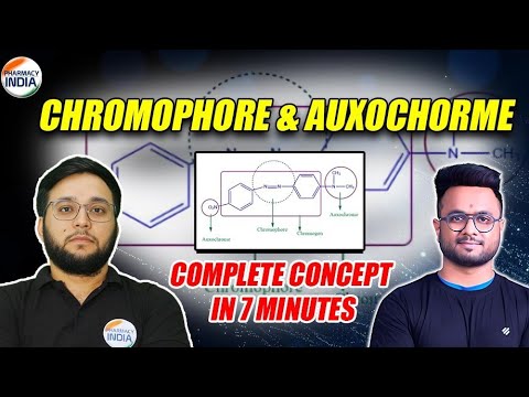 Chromophore & Auxochorme | UV Spectroscopy| Complete Concept | Pharmaceutical Analysis #chromophore